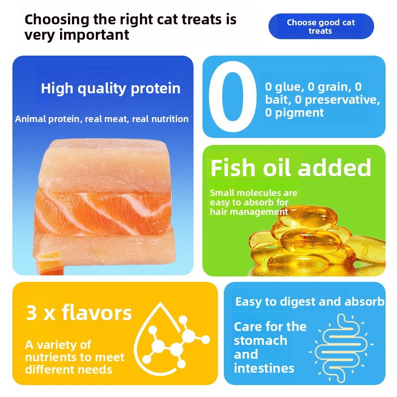 Cat Food Strips